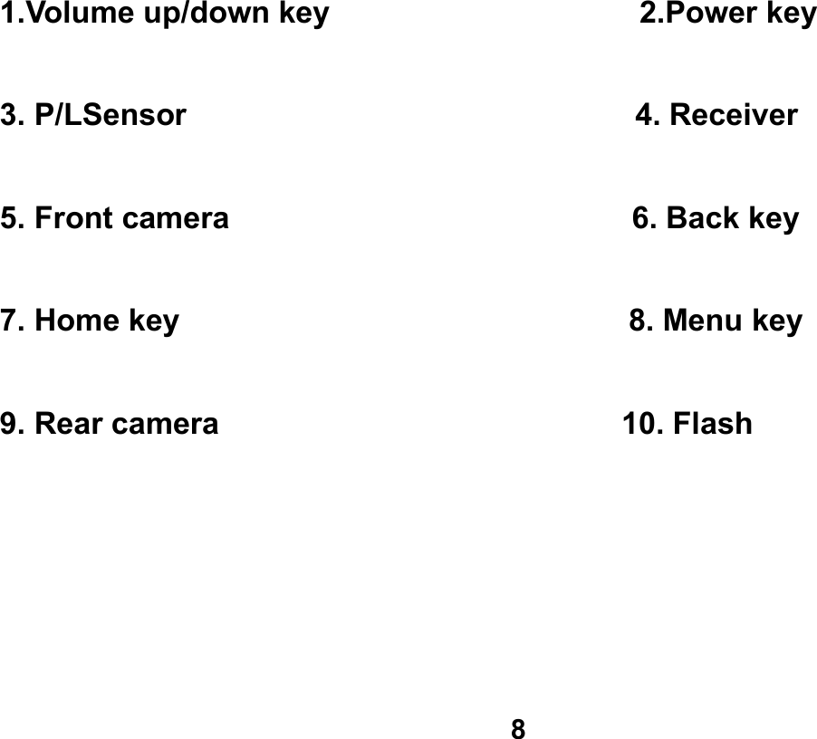   8   1.Volume up/down key                    2.Power key 3. P/LSensor                             4. Receiver 5. Front camera                          6. Back key 7. Home key                             8. Menu key 9. Rear camera                          10. Flash  