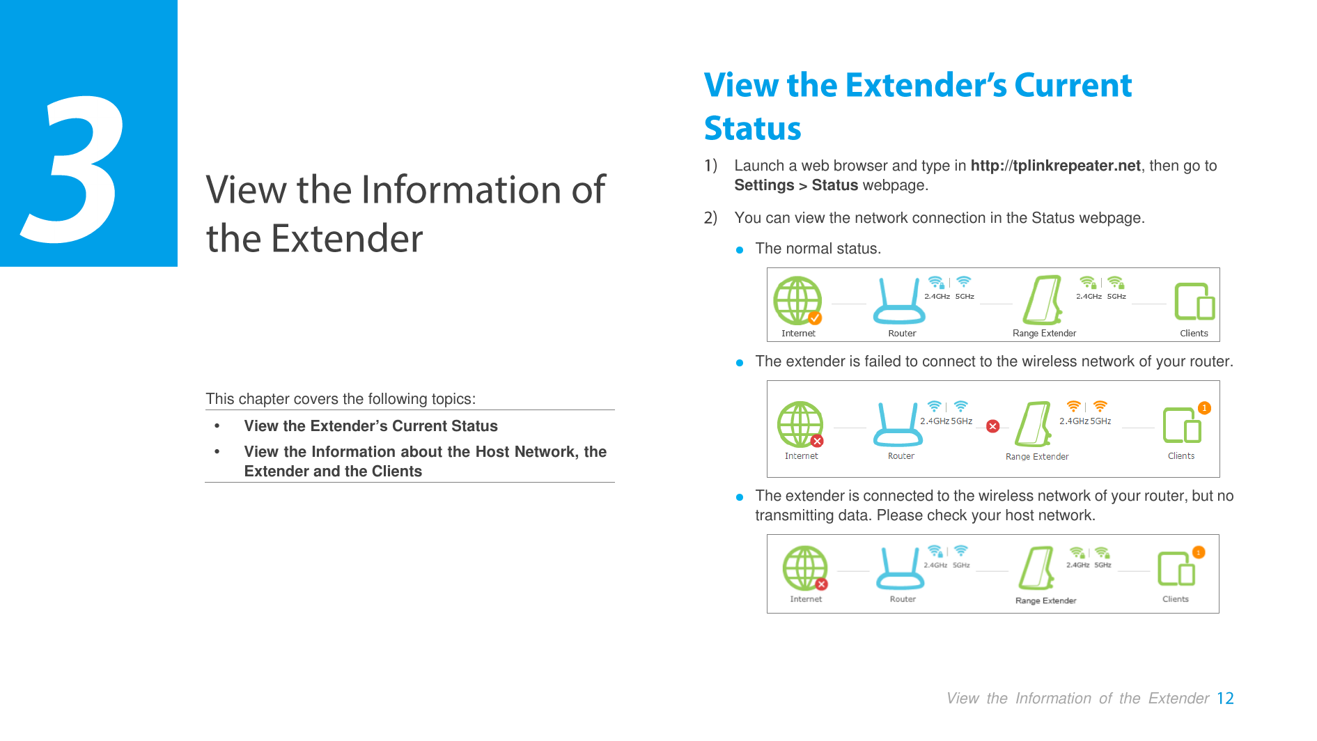  View  the  Information  of  the  Extender      This chapter covers the following topics:  View the Extender’s Current Status  View the Information about the Host Network, the Extender and the Clients  Launch a web browser and type in http://tplinkrepeater.net, then go to Settings &gt; Status webpage.  You can view the network connection in the Status webpage. ● The normal status.  ● The extender is failed to connect to the wireless network of your router.  ● The extender is connected to the wireless network of your router, but no transmitting data. Please check your host network.      3 