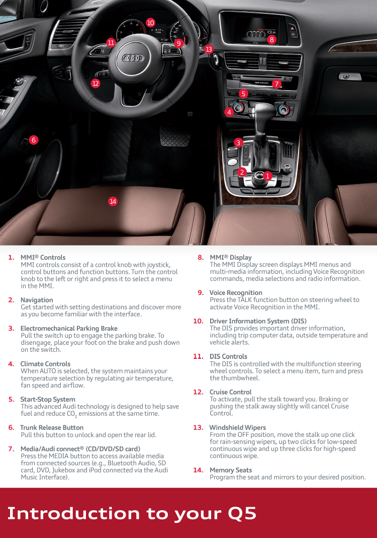 Page 2 of 10 - 2016-Audi-Q5-quick-start-guide